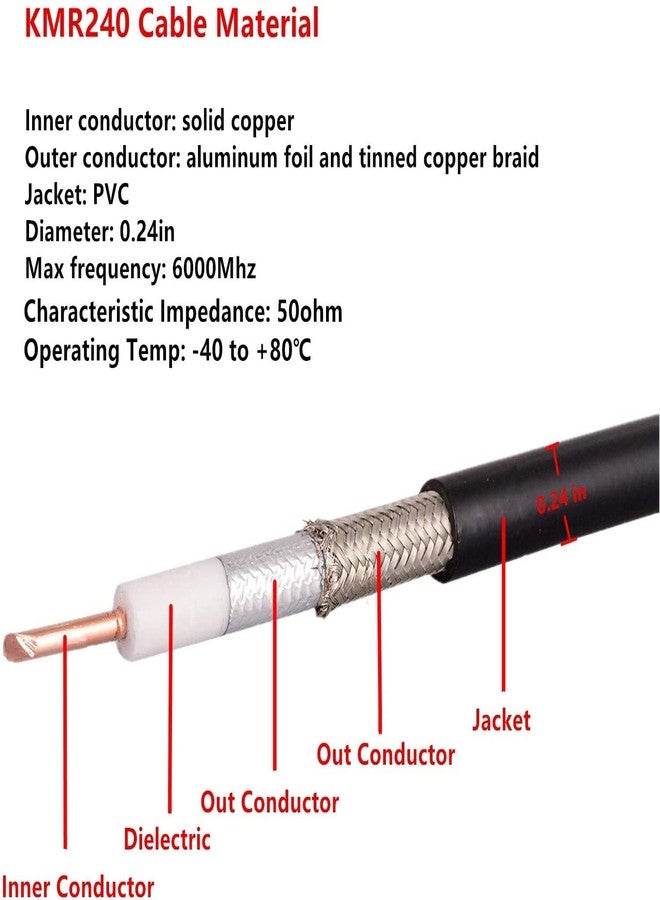 XRDS -RF كابل XRDS-RF من النوع N ذكر إلى N أنثى، 50 أوم، كابل KMR240 من النوع N ذكر إلى N أنثى - وصلة محورية منخفضة الفقد بطول 20 قدمًا لأنظمة الواي فاي، والترددات اللاسلكية، والراديو، والميكروويف، والهوائيات - Image 3